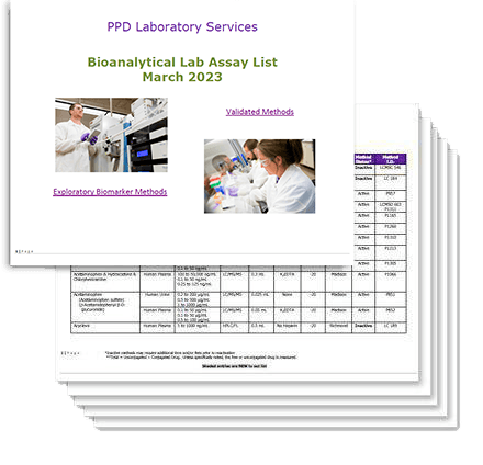 Bioanalytical Labs Validated Assay List | PPD Inc