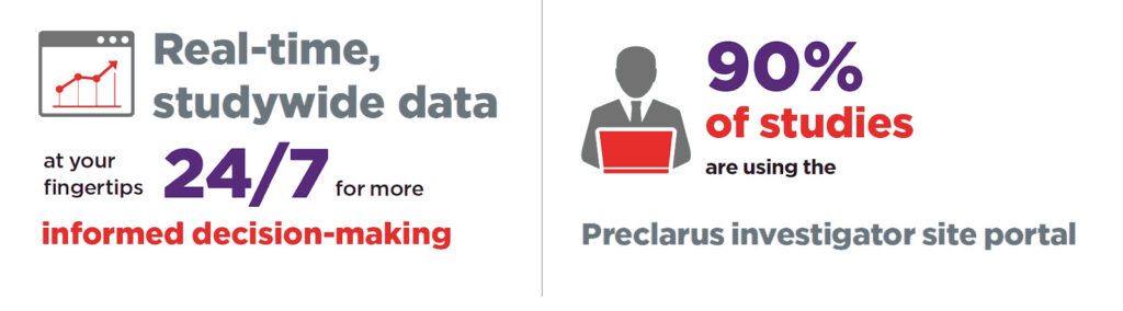 preclaurs-data-graphic