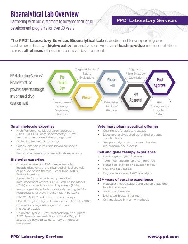 bioanalytica-lab-capabilities-overview-2022-thumb